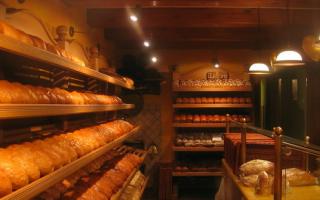 المخبز الصغير الخاص بك: ربحية الإنتاج ومتطلبات SES